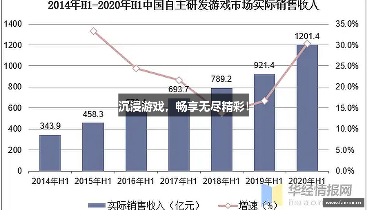 沉浸游戏，畅享无尽精彩！